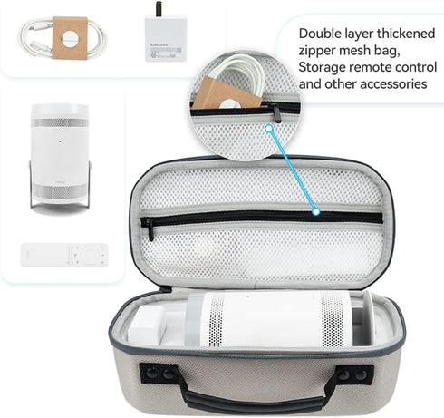 Hard Travel Case for Samsung The Freestyle Projector, Carrying Case Compatible with 30” - 100” The Freestyle 2nd Gen EVA Hard Bag...