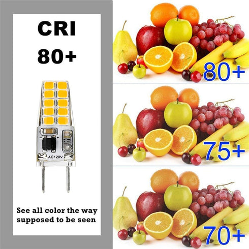 G8 LED Bulb Dimmable, 20W Halogen Equivalent, 120V T4 JCD Type Bi-Pin G8 Base, Warm White 3000K (6 Pack)...
