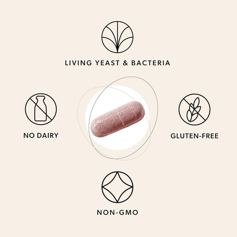 Probiotics Premium Women's Probiotic (60 Caps) Support Digestive Health Vaginal pH Balance & UT Support 3-in-1 Daily S boulardii Probiotic Blend...