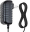 24V 1A AC Adapter Charger for Shark XA780N Vacuums SV760 / SV780_N Series Power...
