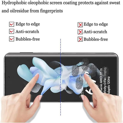 Flip 4 High Sensitivity Hydrogel Screen Protector for Samsung Galaxy Z Flip4 5G, 2 Pieces Transparent Soft TPU Protective Film (NOT Tempered Glass...