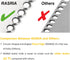 Butter Spreader Knife for Cold Butter above 20?, Butter Slicer, Butter Curler, Butter Grater, Butter Blade (1 knife)...