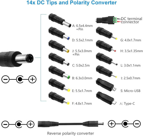 SHNITPWR 30W Universal Power Supply 3V 4.5V 5V 6V 7.5V 9V 12V Adjustable Variable AC/DC Adapter with 5V 2.1A USB Port, 100V-240V AC to DC 3V~12V C...