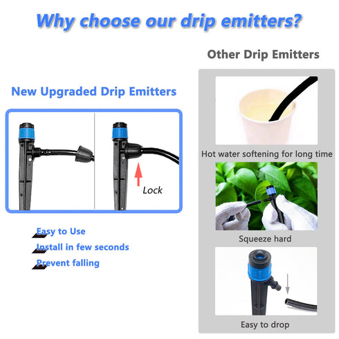 50Pcs Drip Irrigation Emitters with Lock, Adjustable 360 Degree Water Flow Irrigation Drippers for 1/4" Drip Irrigation Tubing, Micro Spray Drip S...