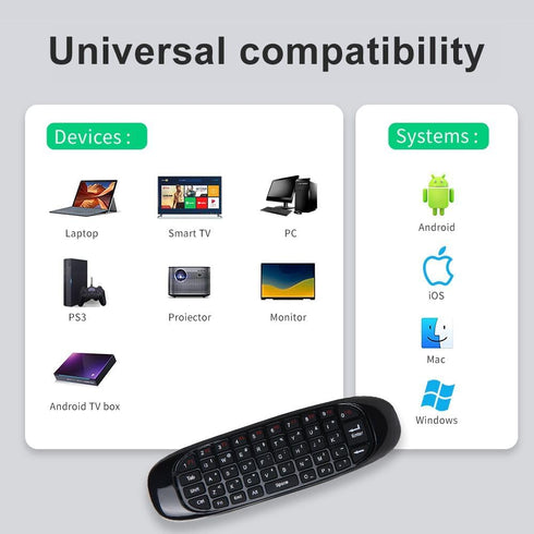 iPazzPort(7-Colors Backlit) Mini Wireless Keyboard Air Mouse Combo, 2.4G USB Dongle,Built in Rechargeable Battery,for PC,Desktop,Computer,Laptop,S...
