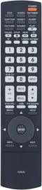 GXEA Replace Remote Supports for SANYO TV DP40142 DP42410 DP32242 DP37840 DP42840 DP42840C DP46142 DP55360 DP46840 DP50710 DP50740 DP52440 DP55441...