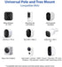 Outdoor Camera Mount, Pole Mount Bracket for Security Cameras, Battery Cameras, Outdoor Trail Camera or Solar Panels, 360° Rotating Adjustable Sur...