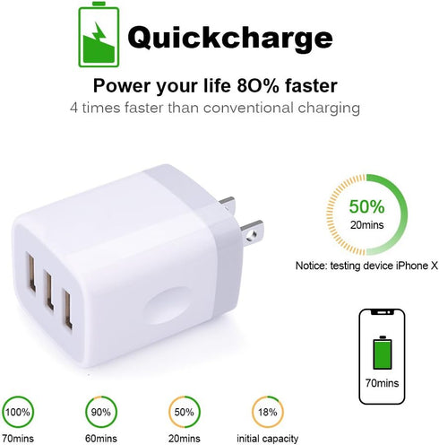 Muti Port USB Wall Charger,Sicodo 3.1Am Universal Travel Charger Block Power Plug Adapter Compatible with iPhone 15/14/13/12/11/X/8/Plus Pro Max M...