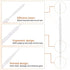 200Pcs Brushpicks 2-in-1 Interdental Brushes Toothpicks for Teeth Portable Soft Bristle Floss Picks in Clear Plastic Storage Box Double Sided Part...