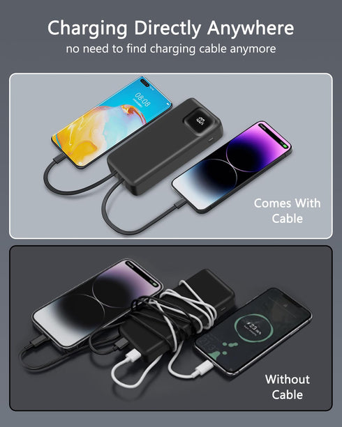 Portable Charger, 20000mAh Power Bank with 2 Built-in Cables, 22.5W Fast Charging with Screen, Travel Battery Pack for i Phone, i Pad, Samsung, Go...