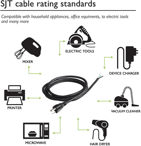 6Ft 18 Gauge 3 Prong Heavy Duty Universal AC Appliance Replacement Power Supply Cord Cable with Open End, SJT 18AWG US Plug 10A/125V 1250W, Black...