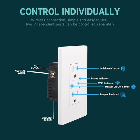 Smart Wall Outlet with 2 Individually Controlled Ports, 15Amp TR Receptacle Control Appliances from Anywhere, 2.4 GHz WiFi Outlet Work with Alexa ...