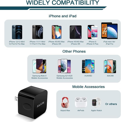 2Pack USB Wall Chargers, 2.4A Dual Port Fast Charger Block Square Flat Power AC Adapter Phone Brick Charging Station for iPhone, Samsung Galaxy, L...