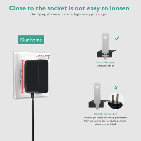 Charger Cord Compatible with Bissell Pet Stain Eraser Cordless Handheld Portable Cleaner Vacuum 1611736 Pet Stain Eraser 2054 2002 20037 20028 200...