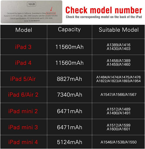 KUBOM Replacement Battery for iPad Air or iPad 5th 6th 7th, Full 8827mAh 0 Cycle Battery - Include Complete Repair Tool Kits [A1474?A1475?A1476?A1...
