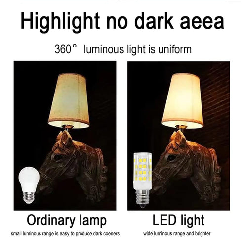 WE05X20431 Dryer Drum Light Bulb 22002263 3.5w 120v LED Bulb Replacement Part Compatible with Hotpoint GE Dryers for 14200559 14201091 2-PACK (Warm White)