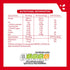 Ryvita Original Rye Crispbread 250g...