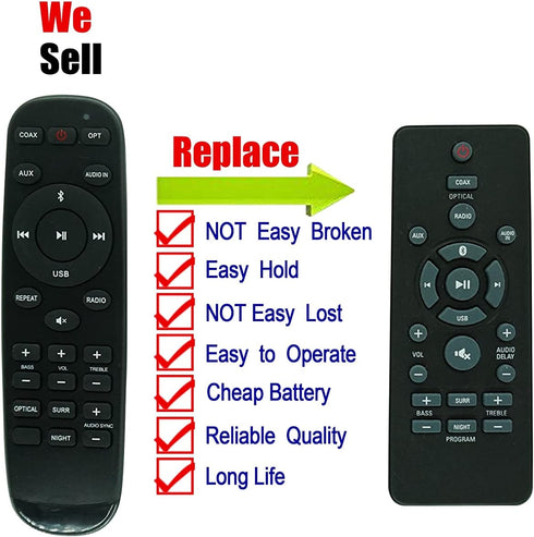 HCDZ Replacement Remote Control for Philips HTL4115B HTL4115B/F7 Surround Base Soundbar Speaker System...