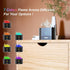7-Color Diffuser Colorful Flame Diffuser Mist Humidifier Aromatherapy Diffuser with Waterless Auto-Off Protection for Spa Home Yoga Office...