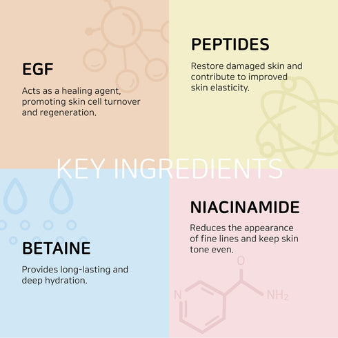 coxir INTENSIVE EGF PEPTIDE SERUM l Day&Night Nourishing Serum for damaged, aged skin l EGF, Peptide, Niacinamide, Collagen l Lightweight, Lifting...