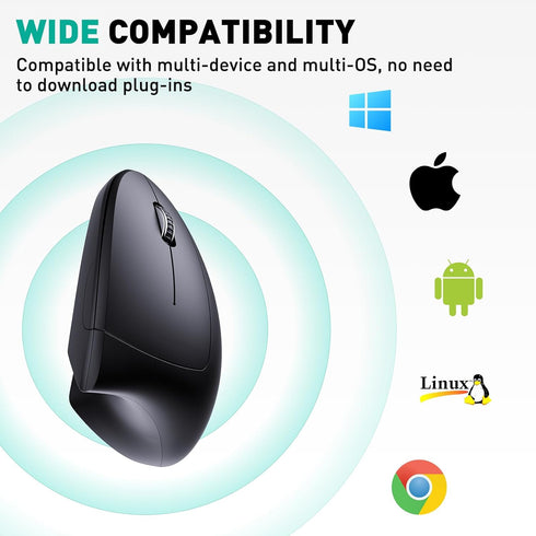 Bluetooth and 2.4G (2-in-1) Rechargeable Wireless Mouse, Ergonomic Vertical Design, 1000/1200/1600 DPI, 6 Silent Buttons, for Laptop, Computer, PC...