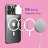 Magnetic Case for iPhone 12 Pro Max Case Clear with LED Selfie Light for iPhone 12 Pro Max Case Compatible TIK Tok/Stream/Makeup/Live/Video- Selfi...
