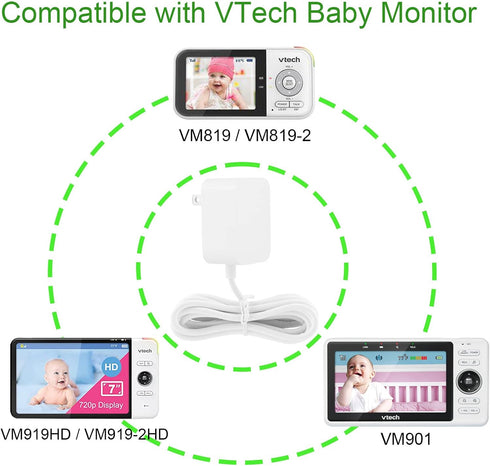 LEFXMOPHY Power Cord for VTech VM901 VM919HD VM919-2HD VM819 VM819-2 PU Baby Monitor Handheld Screen Parent Unit (Not for Baby Unit Cam) Replaceme...