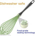 Dishwasher Safe Whisk, Professional Whisks For Cooking Non-Scratch, Stainless Steel & Silicone Wisk, Plastic Rubber Whisk Tool For Nonstick Cookwa...