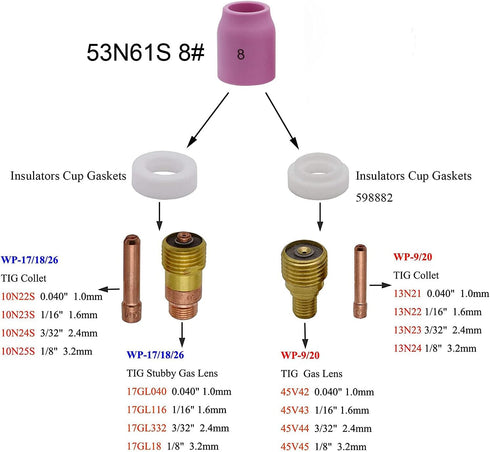10PK TIG Gas Lens Alumina Nozzle Ceramic Cup 53N61S 8# ?1/2" For SR WP- 9/20 & SR WP-17/18/26 TIG Welding Torch...