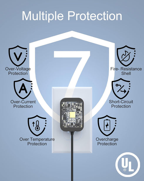 Training Collars Charger compatible with Educator Series 300, 400, RX, FOB and BP-504 Barkless Training Collars....
