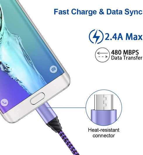 Samsung Dual USB Wall Charger with Micro USB Cable for Galaxy J7V/J8, J7 Crown/Prime/Star/Sky Pro/Refine, S7/S6 Plus/Edge/Active...