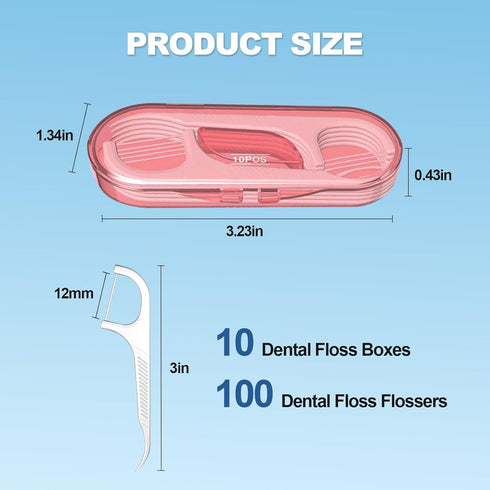 10 Pack Flosser Dispenser Dental Floss Case, Mini Floss Picks, Professional Toothpicks with Travel Case, Travel Purse Essentials for Teeth Cleanin...