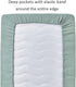 Muslin Crib Sheets for Baby Boys Girls, Neutral Fitted Crib Mattress Sheet for Standard Crib and Toddler Mattress, Soft and Breathable, 28” x 52” ...