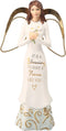 Pavilion Gift Company It is A Blessing to Have A Nana Like You - 5.5 Inch Angel Figurine, White...