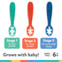 Nuby Baby's First Spoons Set - (3-Pack) Feeding Utensils for Babies - 6+ Months...