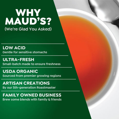 Maud's Organic Peppermint Tea Pods, 24 ct, Recyclable Single Serve Pods – 100% Gourmet Blended Tea Leaves, Compatible with Keurig K Cups Maker...