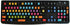 Serato Scratch Live Keyboard Stickers Shortcut...