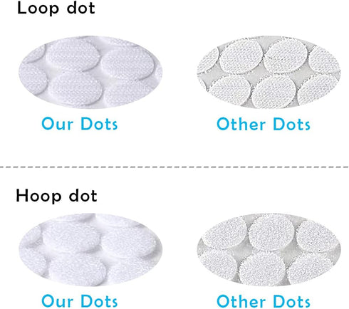 Self Adhesive Dots, 1000Pcs(500 Pair) 0.59 Inch Diameter Strong Self Adhesive Dots for Classroom Nylon Sticky Back Hook Loop Strips, Small Circle ...