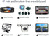 Car Video 4Pin Aviation Extension Cable for CCTV Rearview Camera Car Truck Trailer Camper Bus Motorhome Vehicle Backup Monitor Waterproof Shockpro...