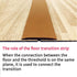 Self Adhesive Floor Transition Strip Carpet Seam Strip Ground Separation Sign Strip Threshold Strip Transition Strip...