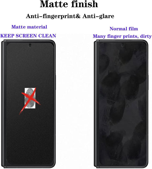 [1 Set 2PCS Privacy Screen Protector for Google Pixel Fold Outside +Inside Soft Anti-peeping Screen Protector Anti-spy Film (Matte Privacy)......