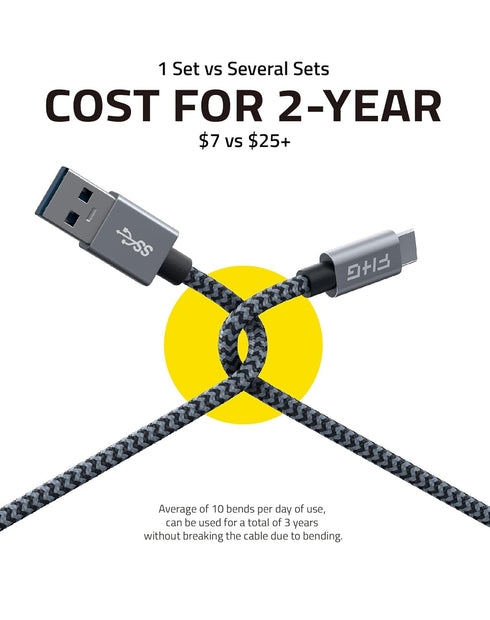 FHG 6FT USB 3.0 to USB C Cable 2Pack, High-Speed Transfer of 1GB in 2sec, 3A Fast Charging from 20% to 80% in 35mins, Sturdy Nylon Braided USB Dat...