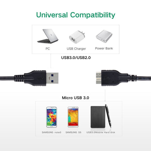 QCEs USB 3.0 Cable, USB 3.0 A Male to Micro B Cable 3.3FT Cord Compatible with WD My Passport and Elements Portable External Hard Drive, Toshiba, ...