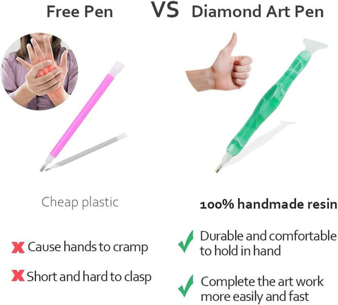 RovyFota Diamond Painting Pen, Handmade Resin Diamond Painting Pens with Glue Clay and Various Tips, More Comfortable and Faster, 5D Diamond Paint...
