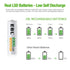 EBL Rechargeable AA Batteries, 2300mAh NiMH Precharged Home Basic Double AA Battery, Pack of 12...