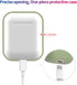 MAYCARI Cute Frog Case for AirPods 2&1 with Keychain,?Green? Animals Design Protective Soft TPU Cover Compatible with Apple AirPods Charging Case ...