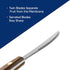 HIC Kitchen Squirt Free Serrated Twin-Blade Grapefruit Sectioning Knife, Stainless Steel Blades, Set of 2...