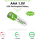 4 Pack AAA Battery,Rechargeable AAA Batteries, Lithium-ion Triple A Batteries 750mwh,1.5V Battery with 4 in1 USB Type C Port Cable Charger...