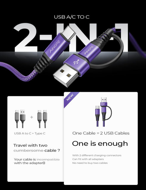 AINOPE Type C Charger Fast Charging 3.1A 10FT iPad Pro Charger Cable Sturdy Nylon Braided C Charger Cable Fast Charging for iPad Pro/AIR/Mini 6 Ma...