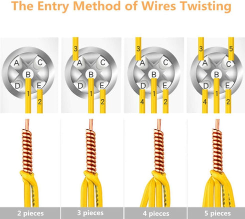 3 Pcs Wire Stripping and Twisting Tool, 3-Way 5-Way Electrical Drill Wire Stripper Cable Nut Twister Precision Wire Cutter Tool Quick Connector Wi...